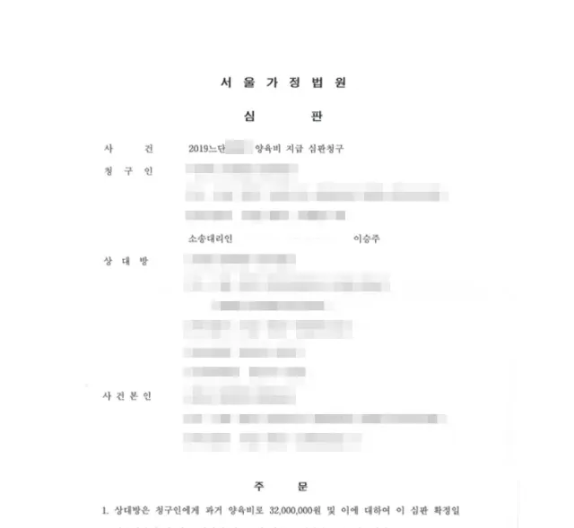  결정문